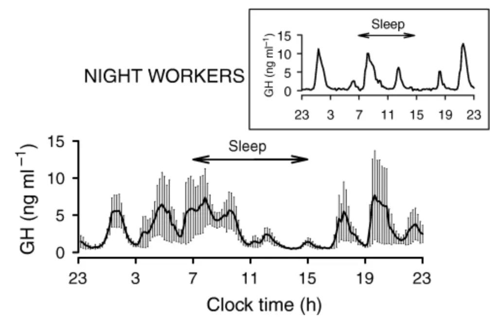 影响宝宝长高的四大因素,宝宝睡得少不长高