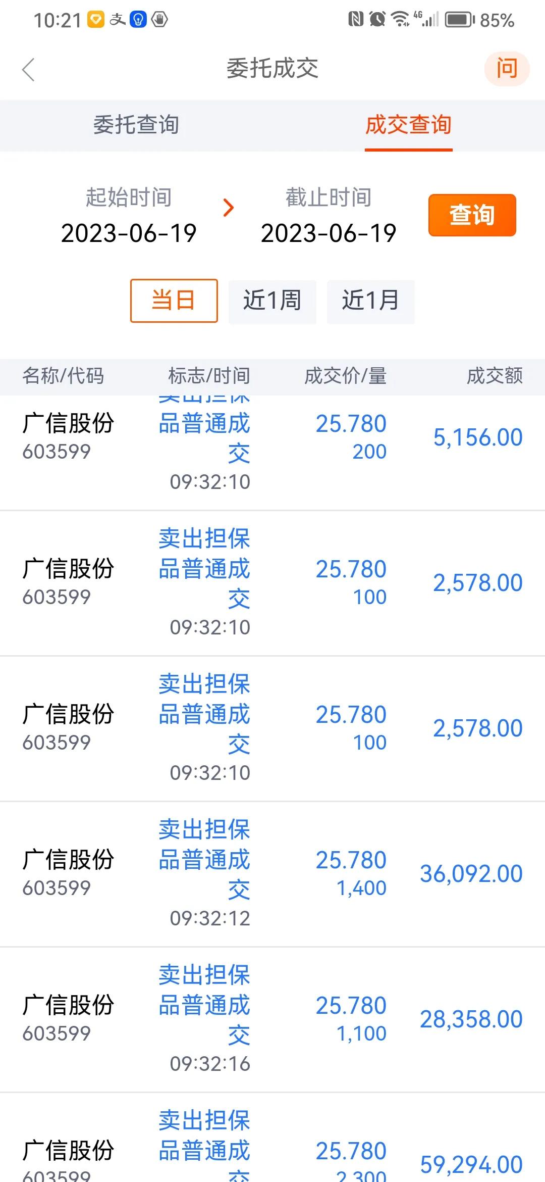 广信股份能做长线投资吗,广信股份投资最新消息