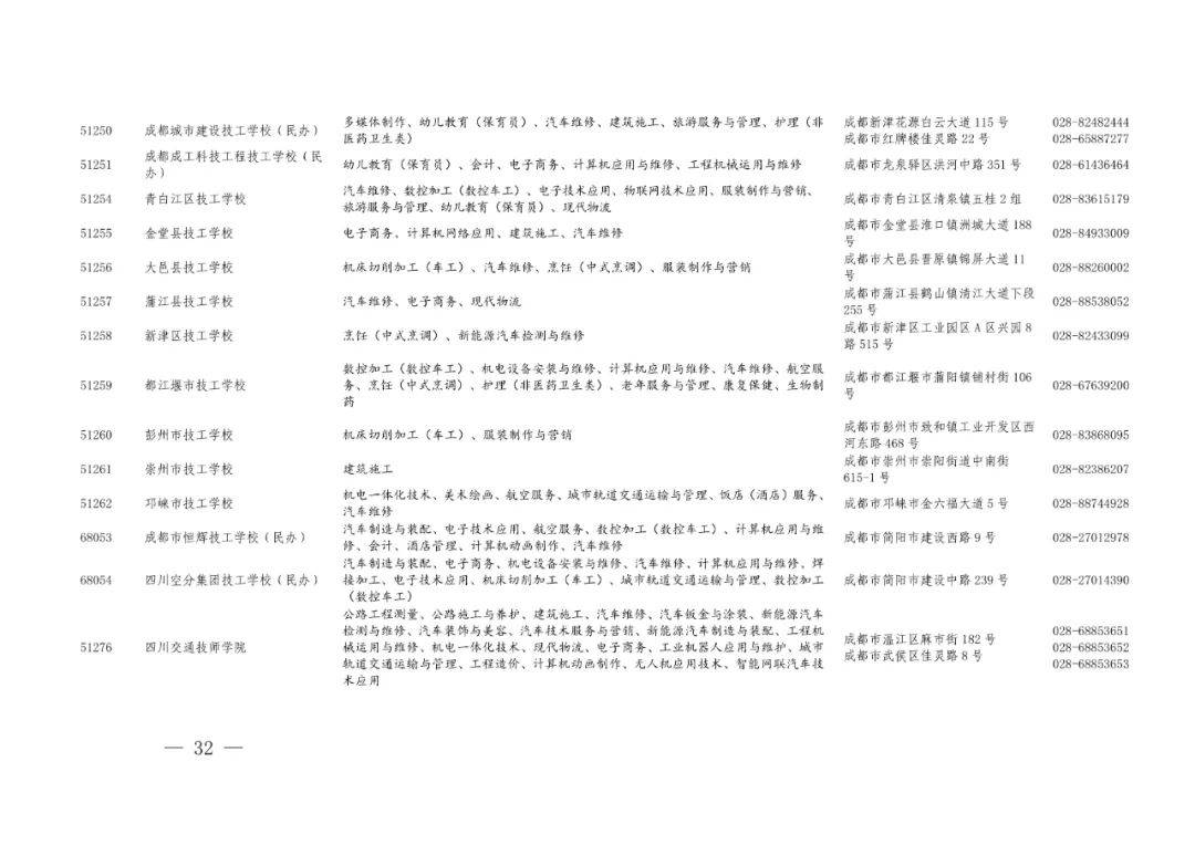 职高中专和技校有什么区别哪个好,职高中专技校是都能专升本的吗