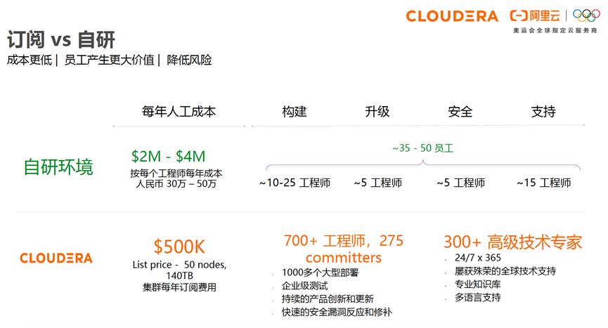 闃块噷浜慶dp浜у搧浠嬬粛,闃块噷浜慶dn瑙嗛鏁欑▼