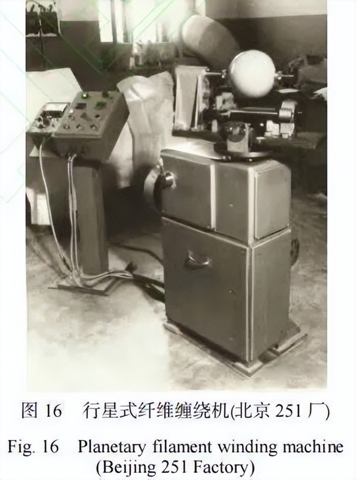 复合材料加工设备展览会2003,复合材料缠绕成型国内外发展情况