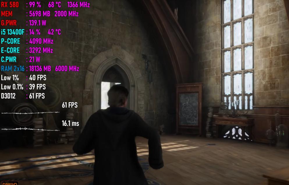 2024年rx580性能还能跟上吗,rx580放到现在还能再战吗