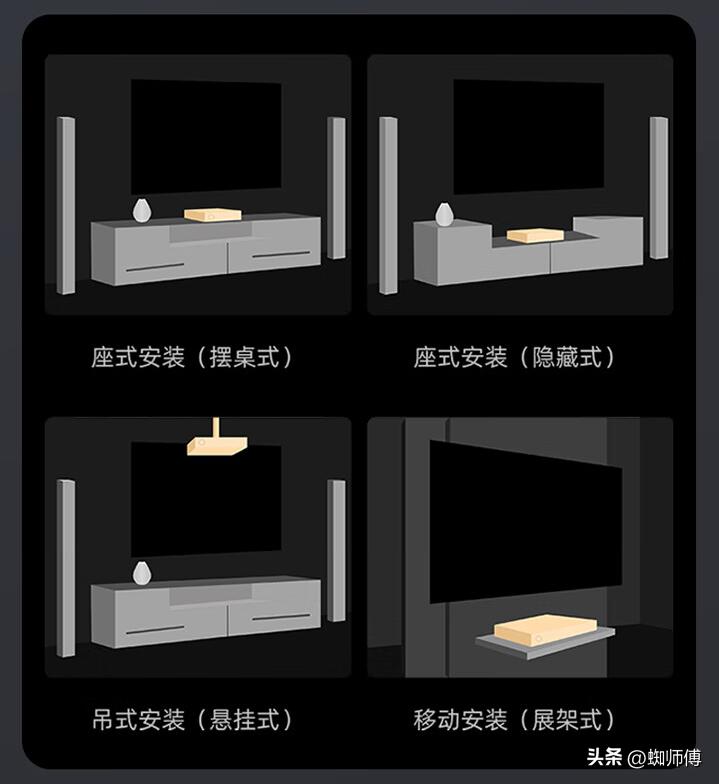 大屏幕护眼电视,海信激光电视80d9h80英寸测评