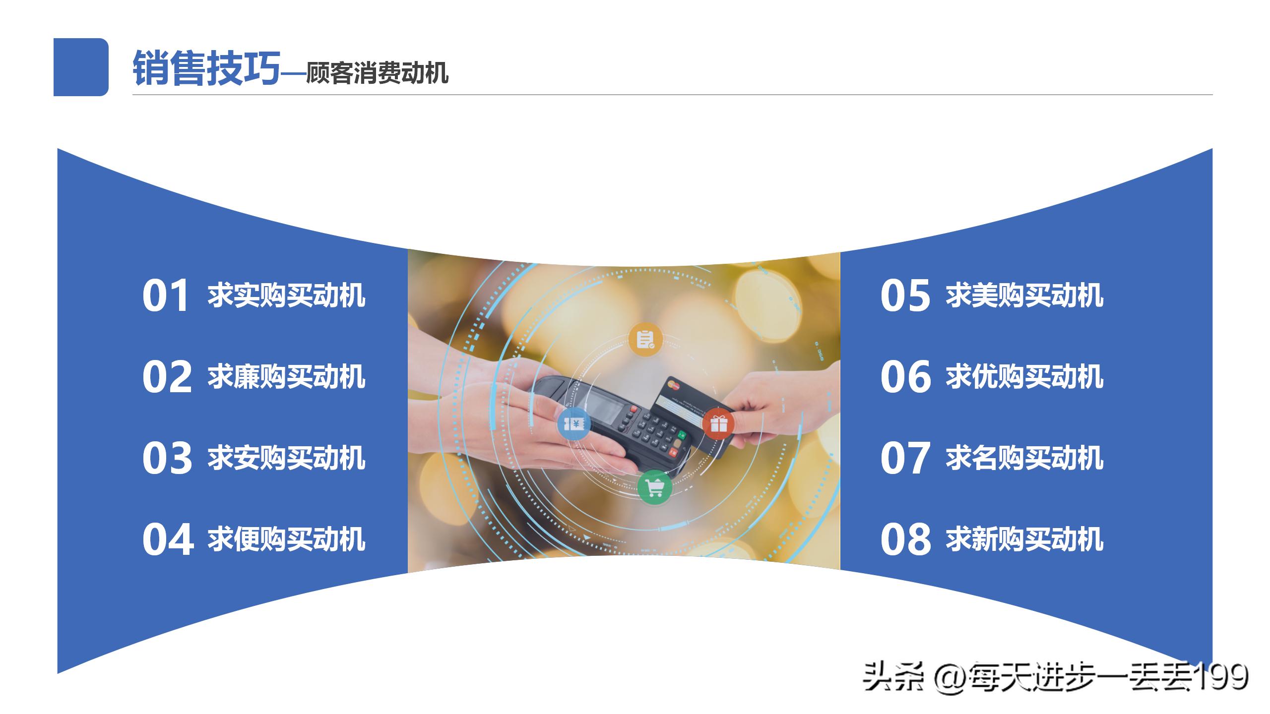 营销销售新人培训明细ppt,一线销售培训课件ppt