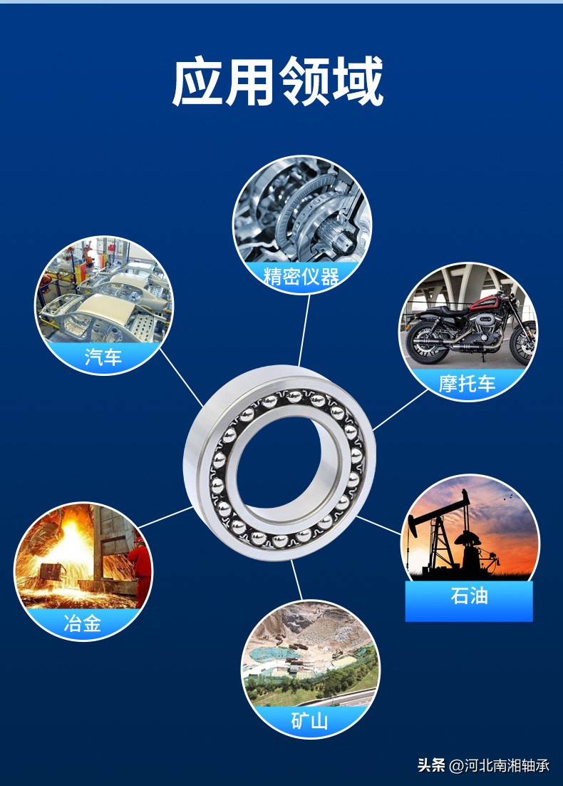 推力调心球轴承规格型号参数,双列调心球轴承径向游隙计算