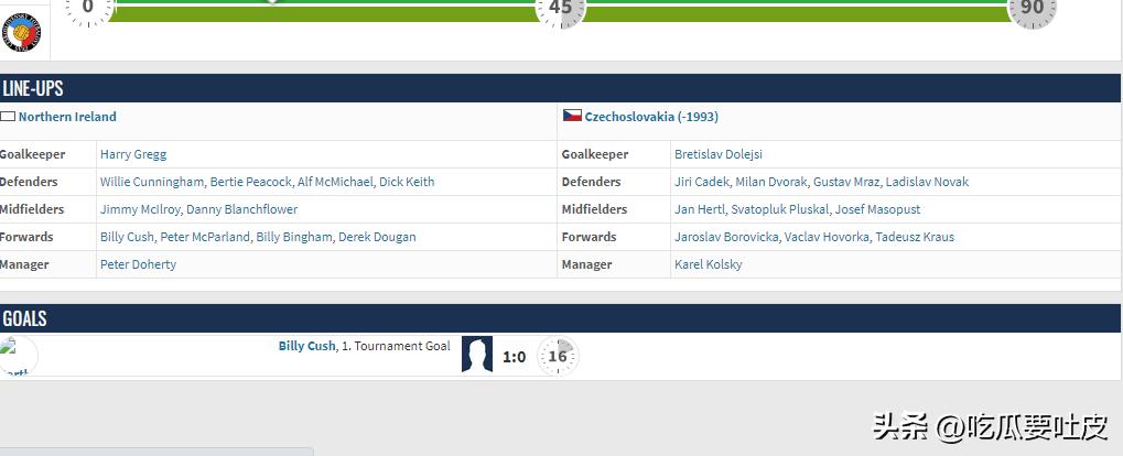 足球世界杯冷知识大全图片,1930到2022世界杯集锦