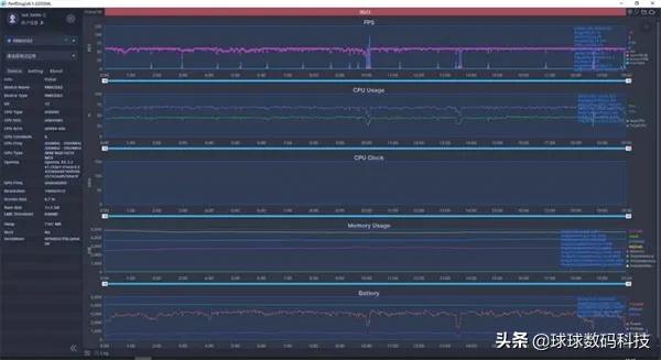 真我gtneo3参数配置,真我gtneo3怎么样换玻璃后壳