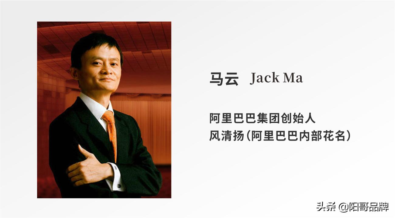 b2b品牌战略体系规划包含什么,b2b企业品牌定位的6个关键