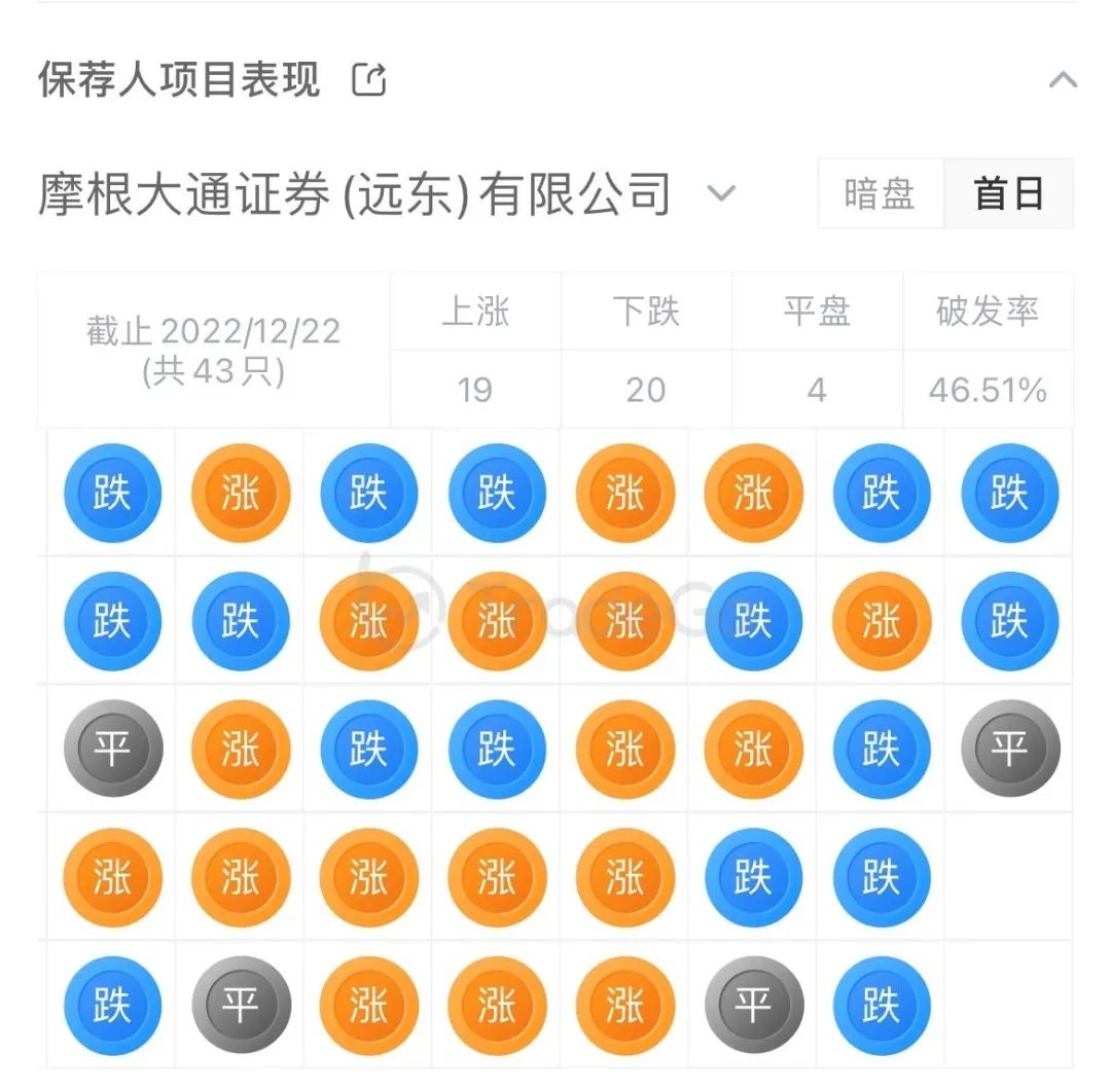 货拉拉2023年全年营收,货拉拉未来5年估值