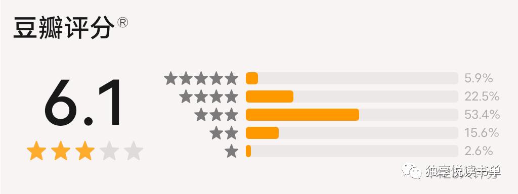 5本经典悬疑推理小说推荐,悬疑推理书荒推荐一口气看完系列