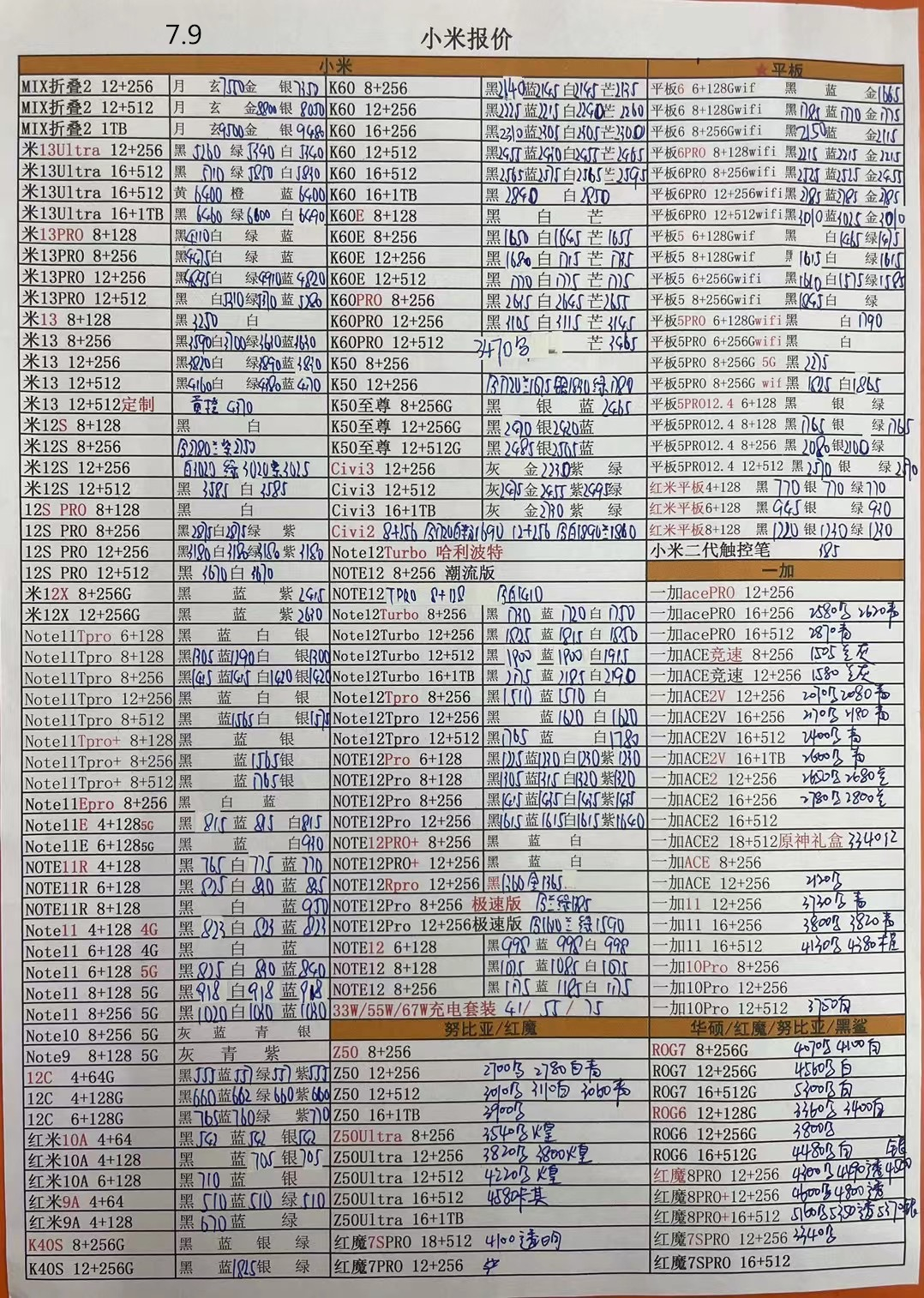 华强北2021年8月18日手机批发报价,华强北2021年3月手机批发价