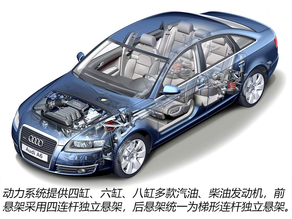 新款奥迪a6l惊艳时刻,经典车型c7奥迪a6l