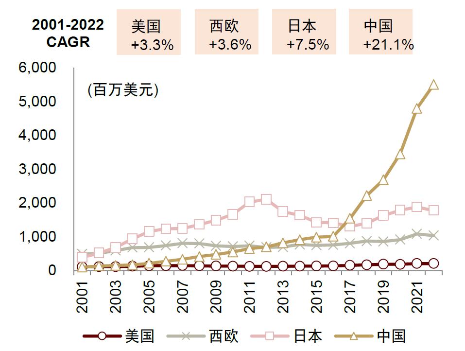 智能干衣机十大品牌,节能干衣机