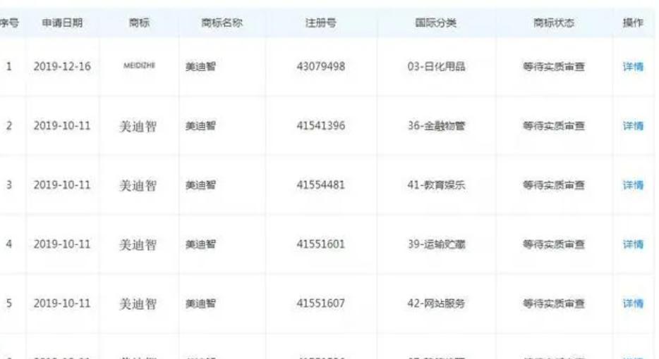 98年厂妹逆袭董事长,98年广东厂妹创业逆袭成董事长