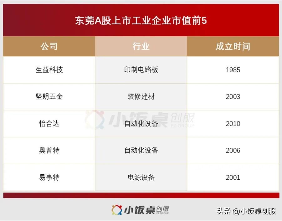 新能源锂电行业的崛起,新能源锂电产业正值爆发之际