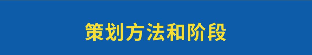 策略运营基本流程,策略运营四要素
