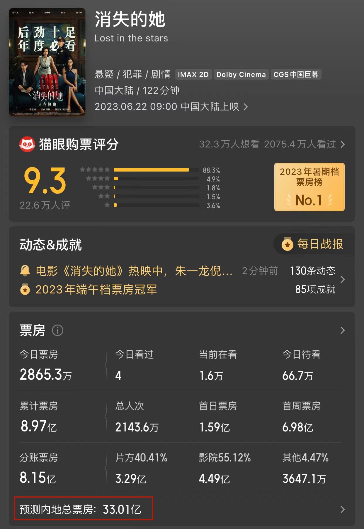 朱一龙蔡徐坤什么时候火,朱一龙蔡徐坤谁最火