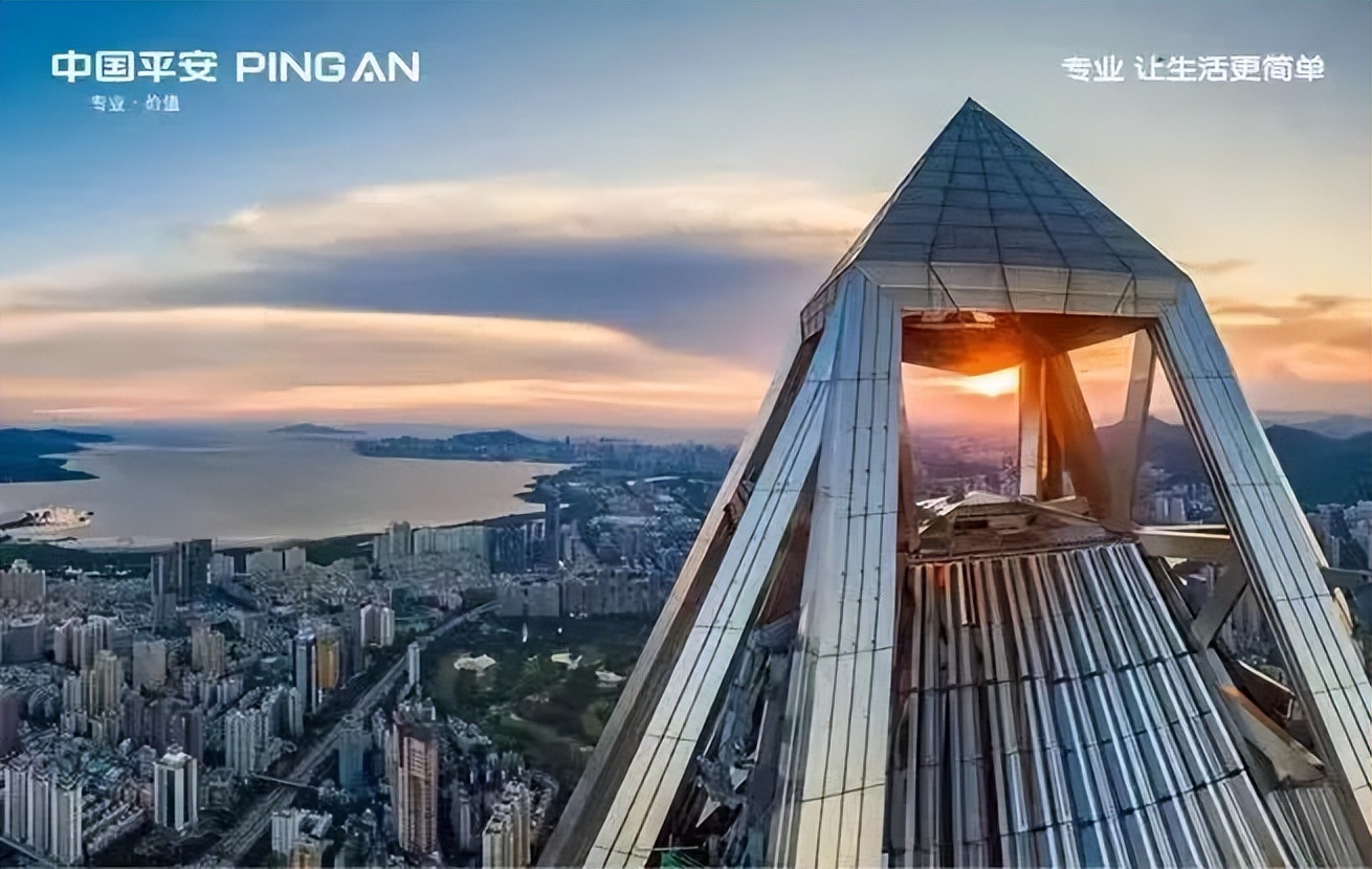 平安保险板块走势最新分析,平安保险市场机会分析