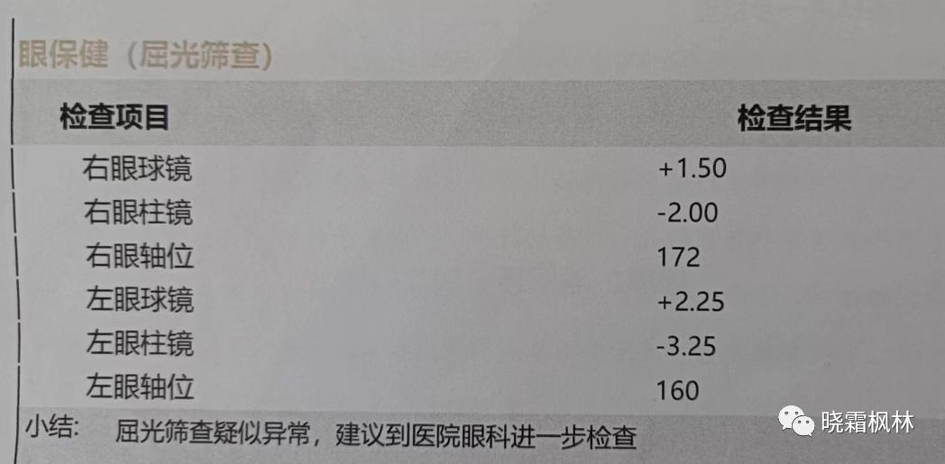 斜视一定要手术吗有保守治疗吗,斜视都需要做手术吗