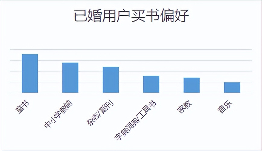 00后忙着赚钱,00后忙着青春90后忙着挣钱