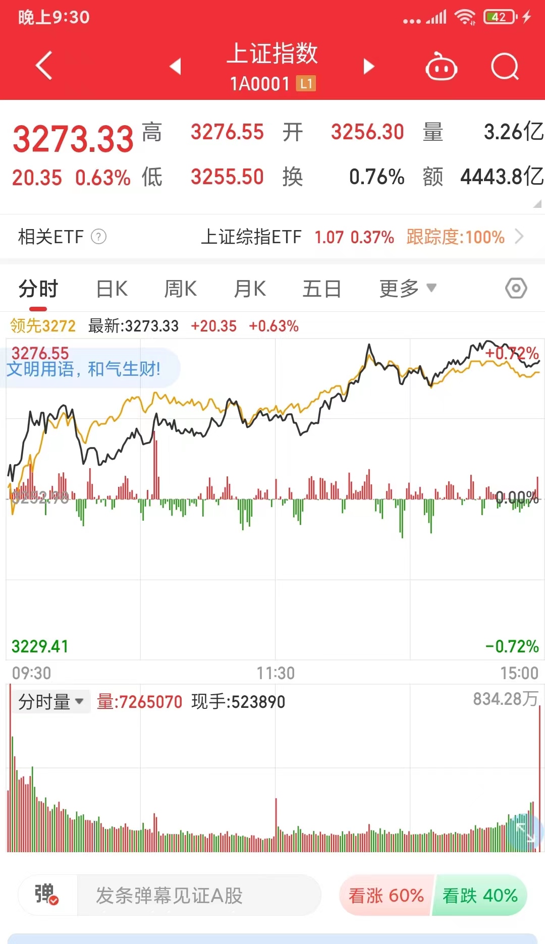 股票操作基础知识,股票炒股技巧与经验