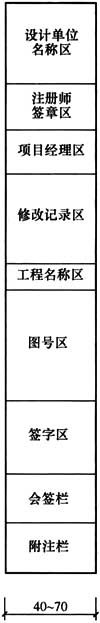 房屋建筑制图统一标准规范最新,房屋建筑制图国家标准最新版