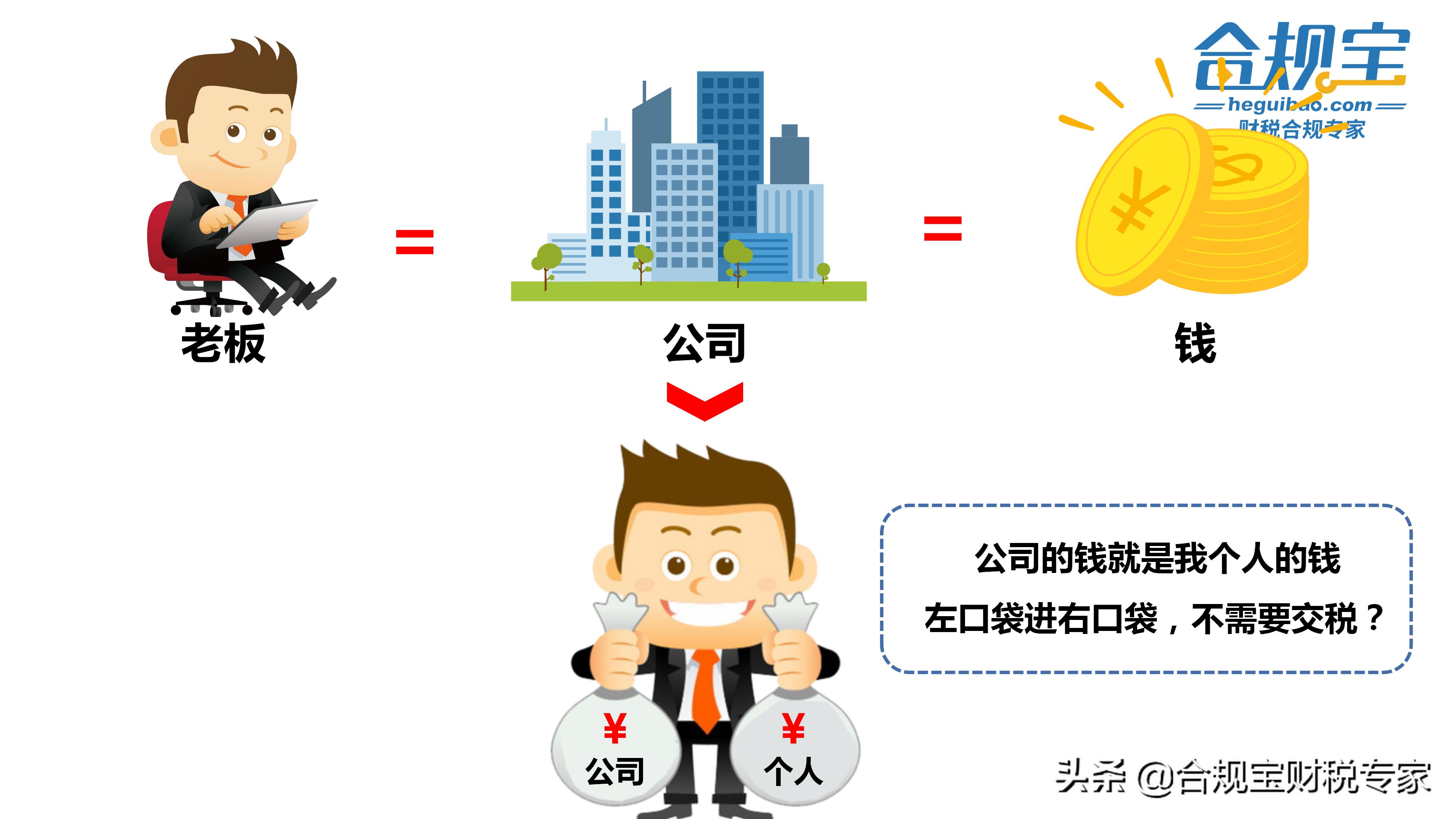 车辆公转私8种情况是合法的,公司大额公转私的合法操作