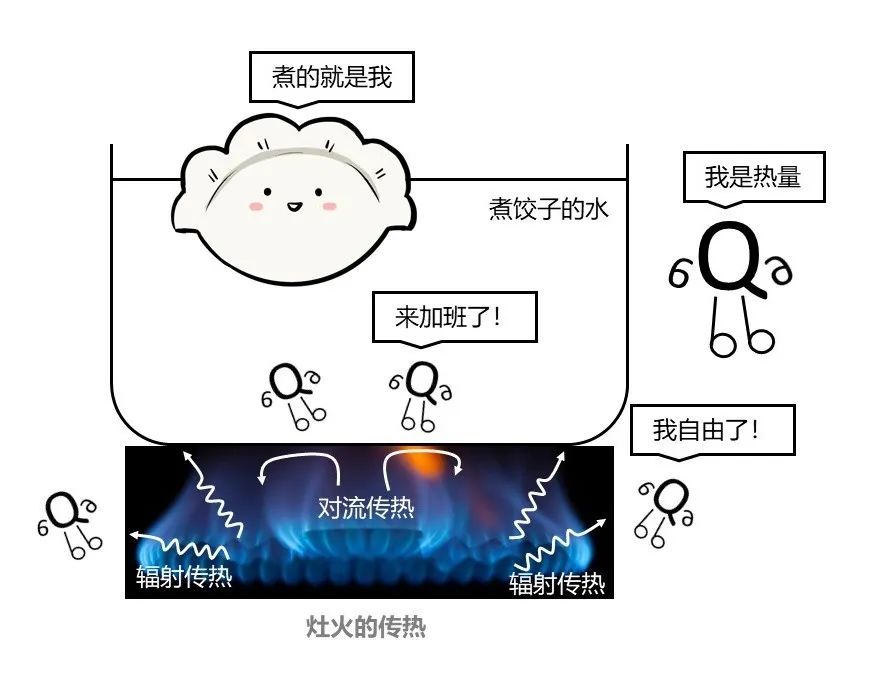 饺子煮的时候里面有气怎么回事,饺子在锅里熟了会怎样