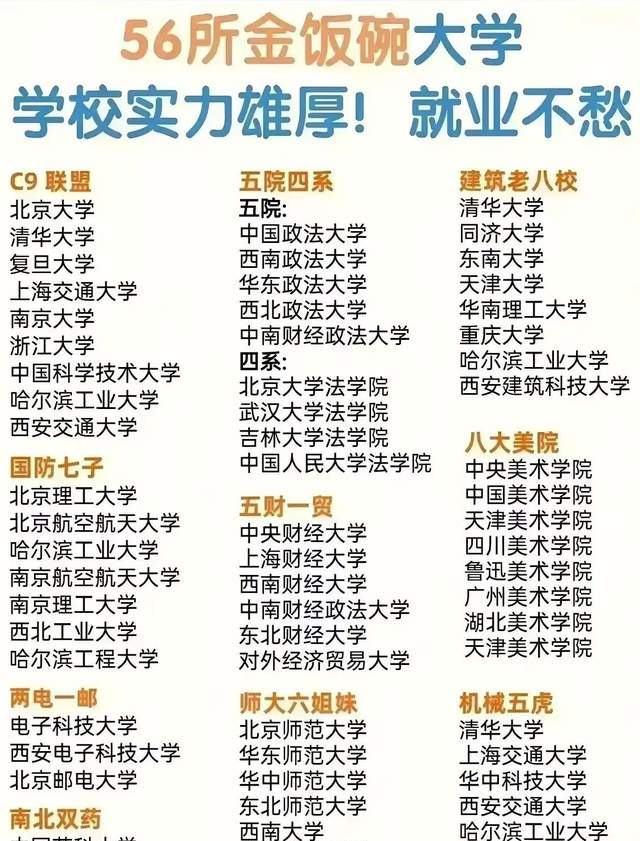 五院四系就业哪家强,就业无忧人力资源