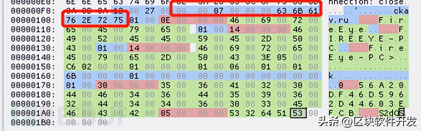经典病毒上线流量分析-Lokibot