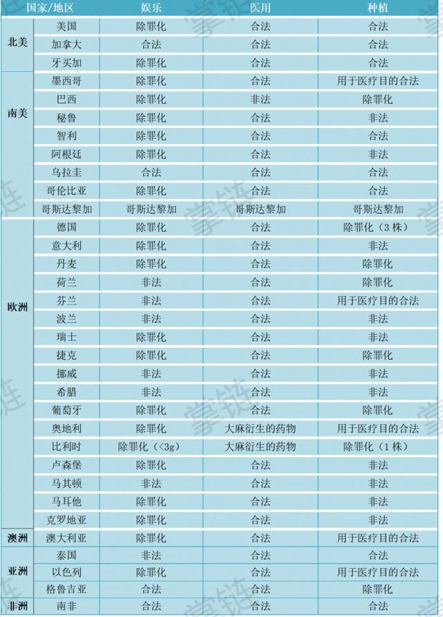 毒品合法化对底层的影响,毒品合法化对国家的危害