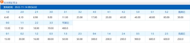 死亡之组世界杯日本,死亡之组死战