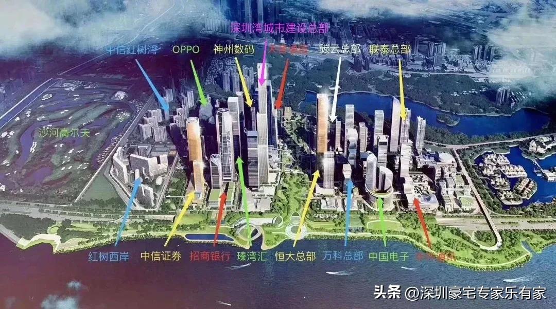 京基御景东方户型图,滨海新区高档楼盘