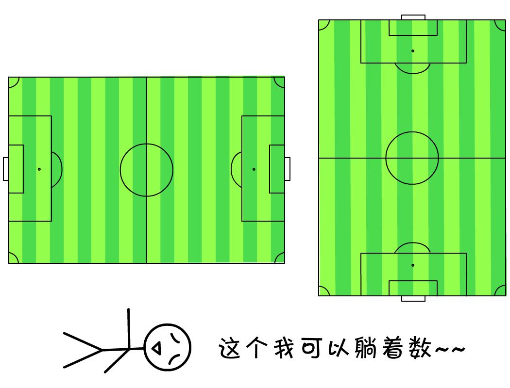 无聊的足球知识,无聊奇怪的冷知识