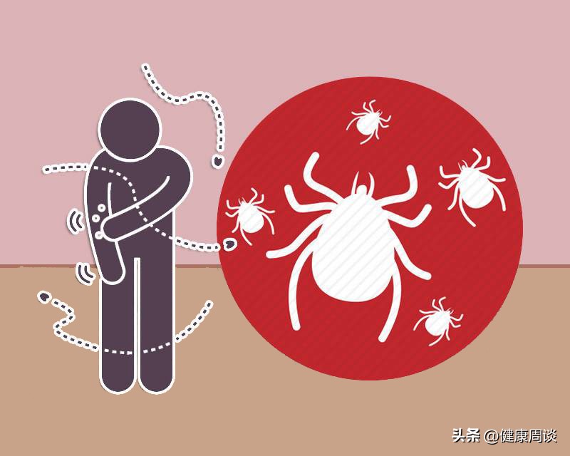 阴虱是通过什么方式传播,事后洗干净可以阻止阴虱传播吗