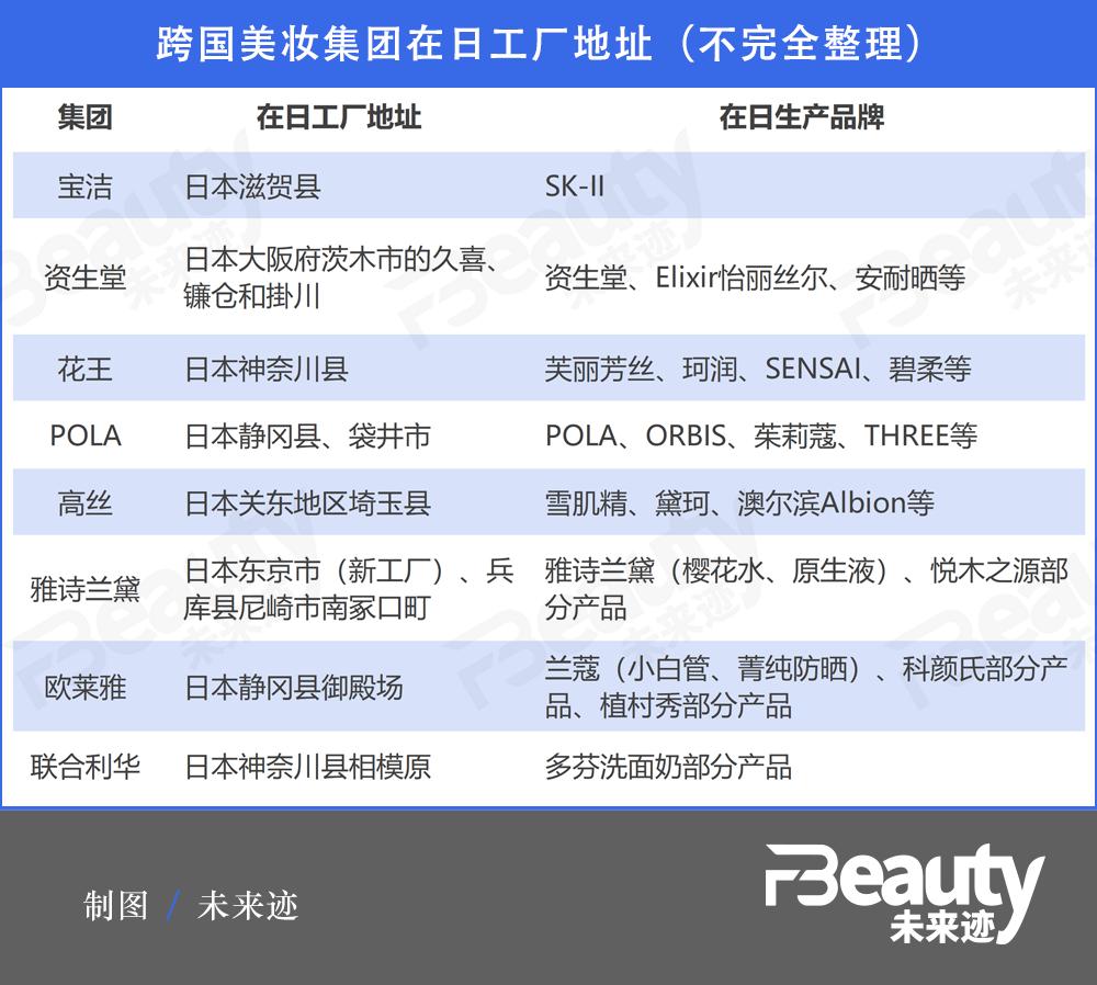 日妆还可以用吗,日妆需要备擦板吗