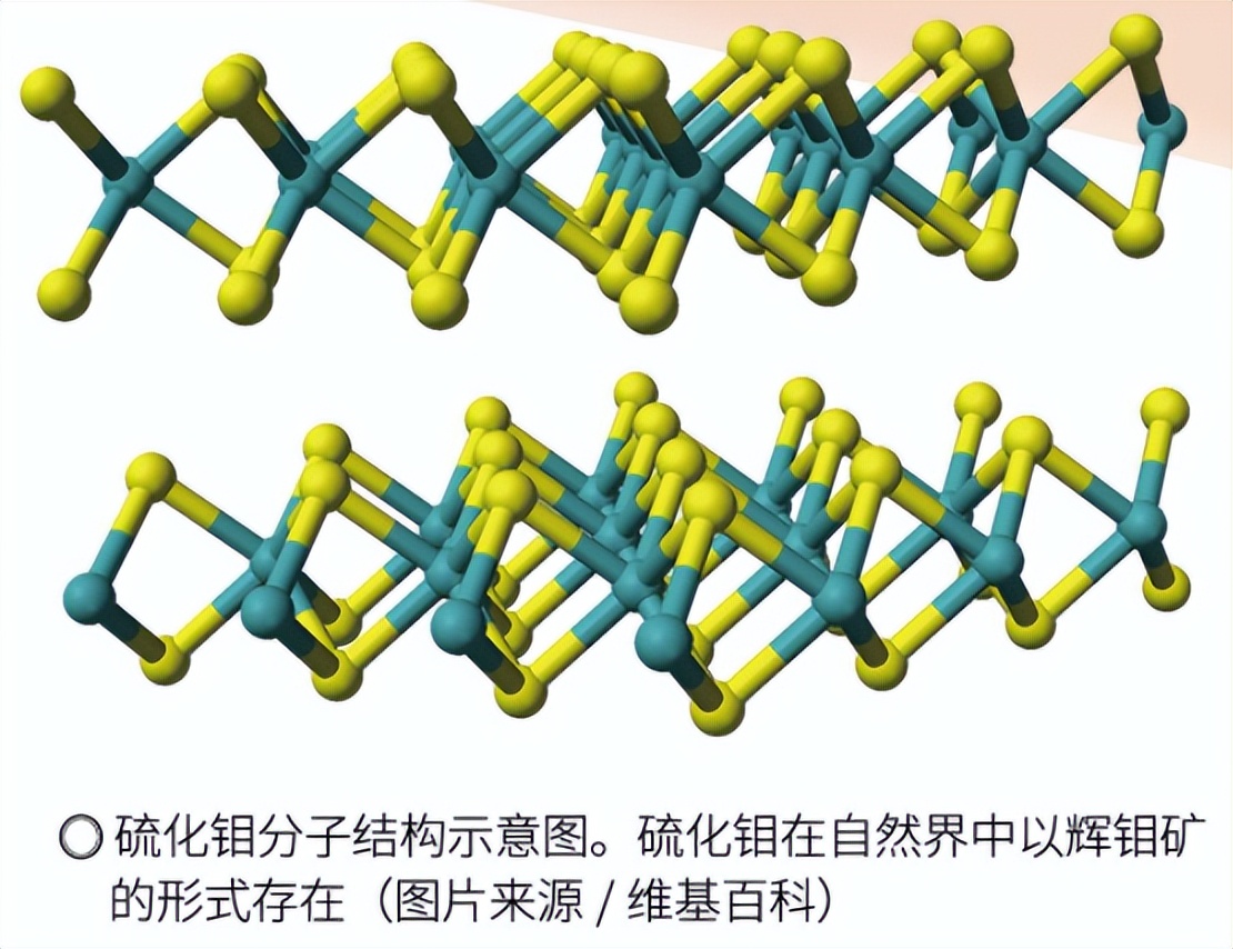三体中的十大黑科技,三体中的超级黑科技