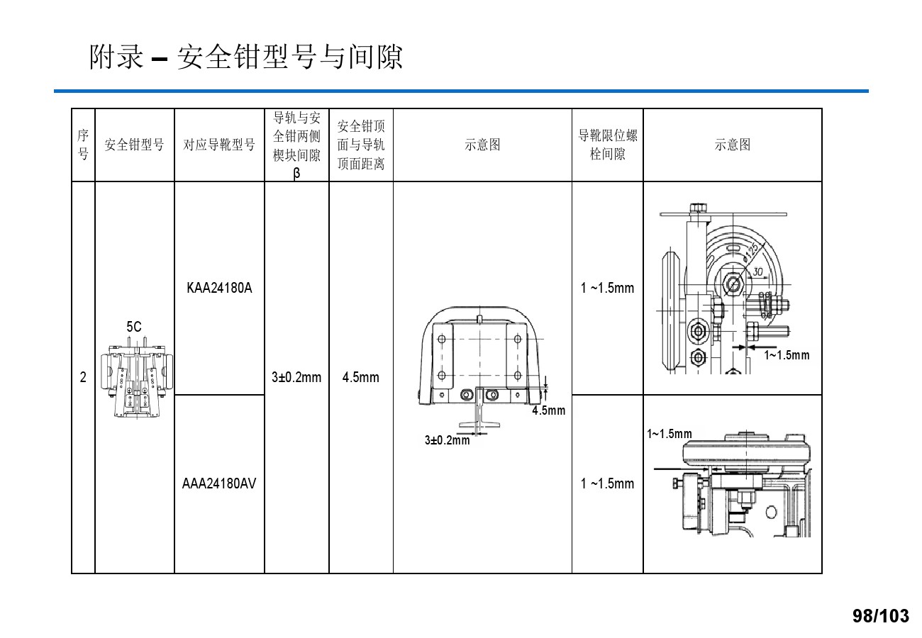 奥的斯电梯安装培训资料,奥的斯电梯保养流程视频