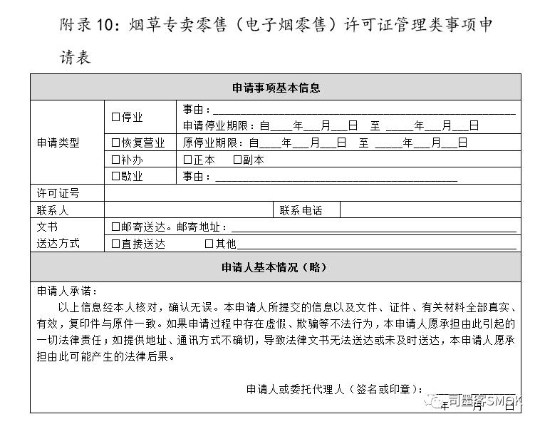 烟草专卖许可证如何办理,烟草零售许可证