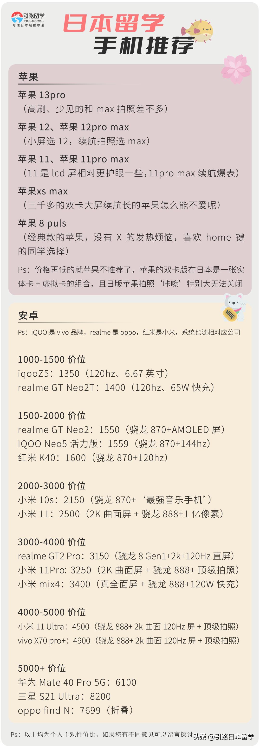 安卓 vs 苹果？手机怎么选？频段不支持？你的日本留学手机指南来啦