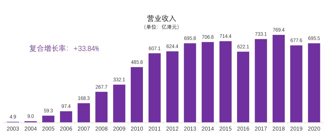 发电企业五大四小是指哪些企业,发电企业5大4小