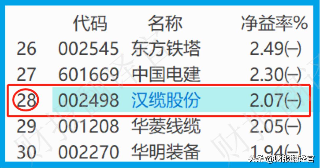 核电站专用电缆股票,a股唯一垄断性的科技公司