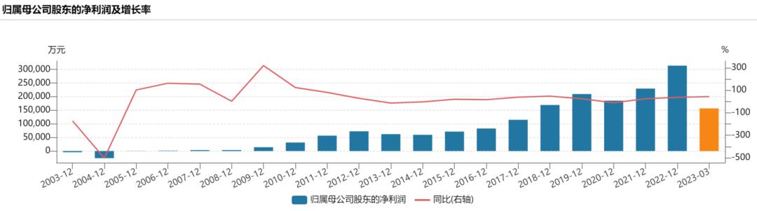 古井贡酒在八大名酒能排第几,八大名酒古井贡酒是哪一款