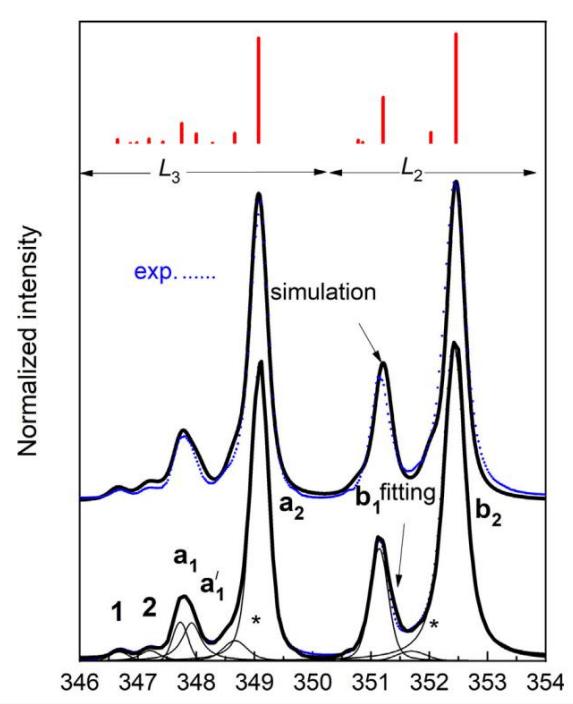 薄膜与厚膜集成电路优缺点,多层结构铝箔膜