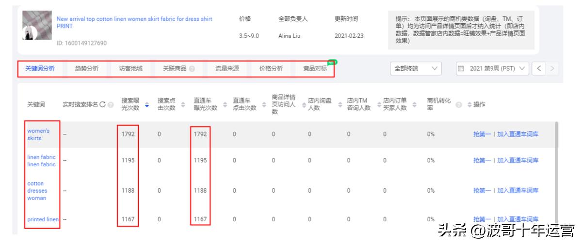 阿里国际站如何提高询盘,阿里国际站如何提高转化率的方法