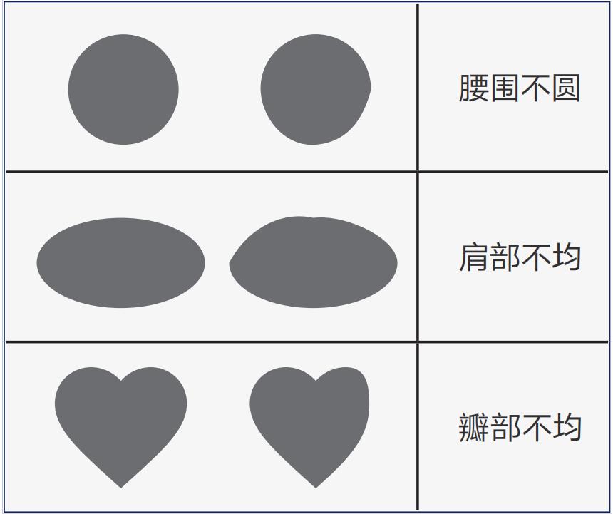 红宝石戒指6000,六千的红宝石戒指