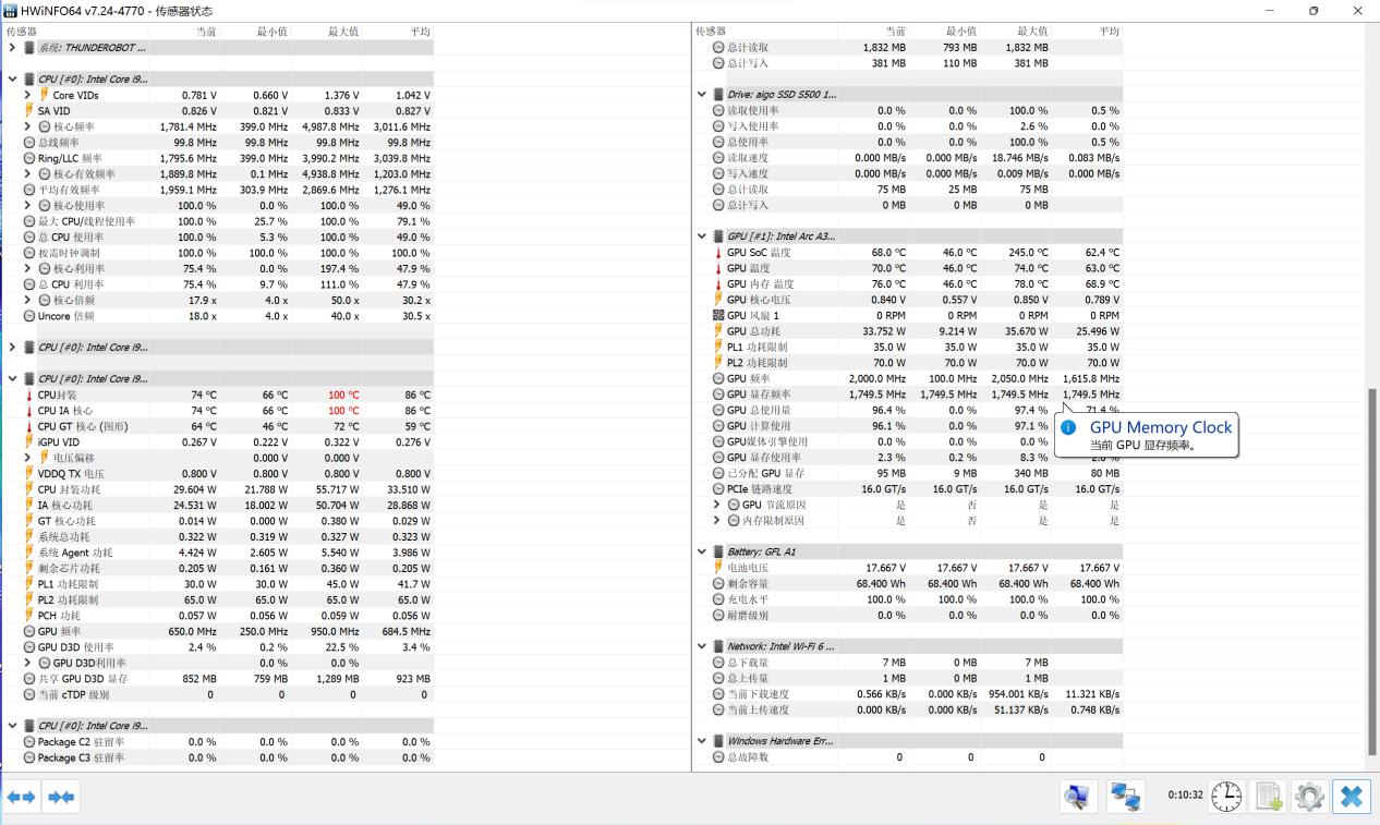 雷神T-BOOK14评测：顶配i9-12900H+锐炫A370M+32G+1T