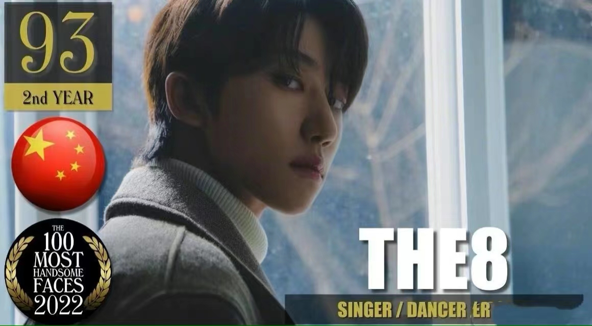 2020全球最美面孔男明星前十名,2020年全国最帅的明星前十名