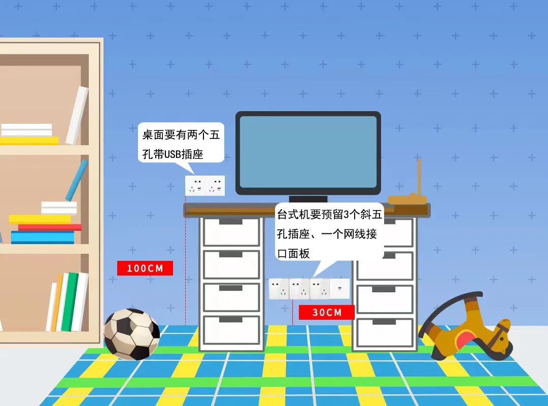 最全房间开关插座布置攻略,卧室开关插座布置效果图