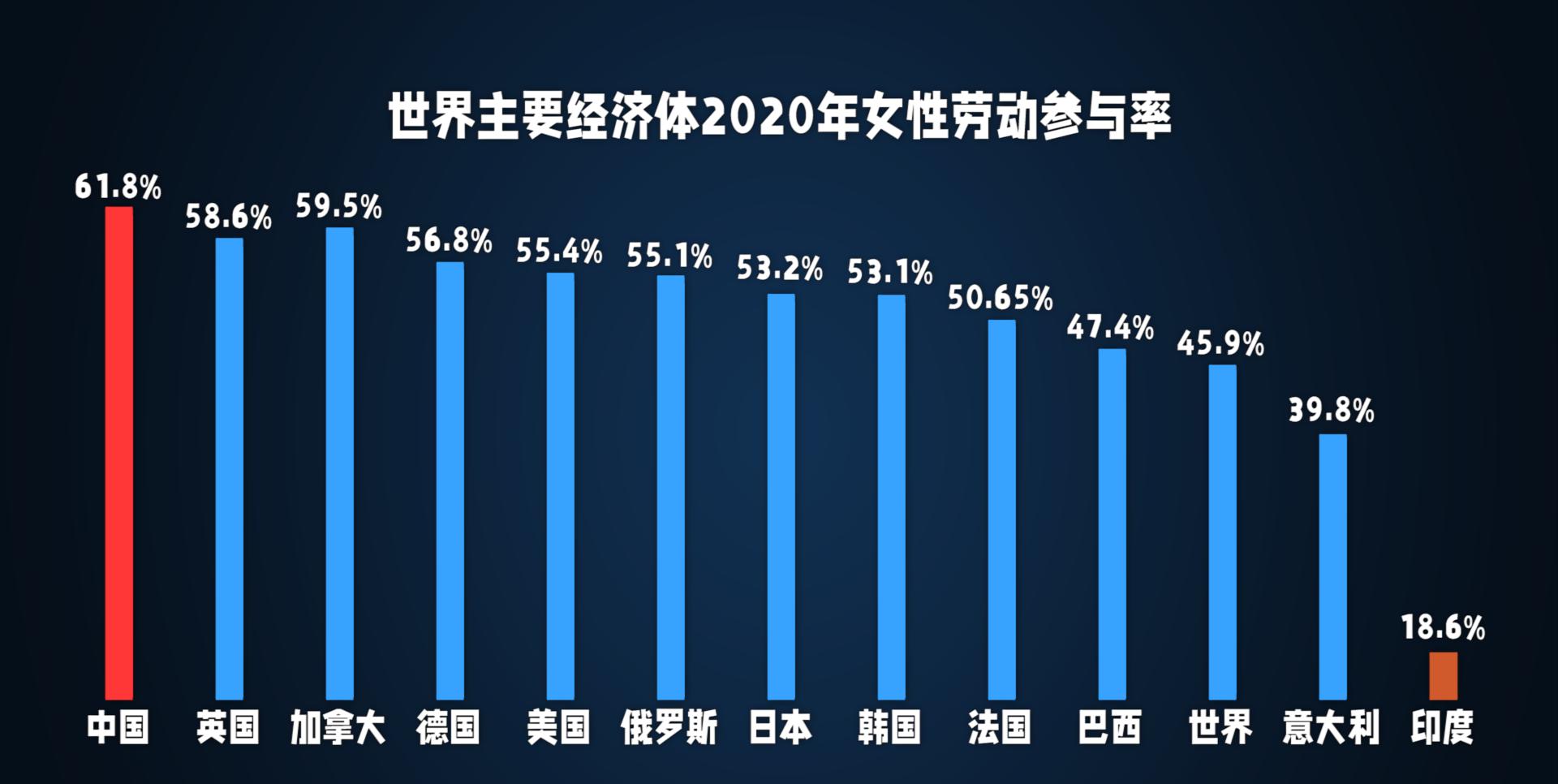 印度赚钱印度花，一分别想带回家！印度制造或许是一场大*局骗**？